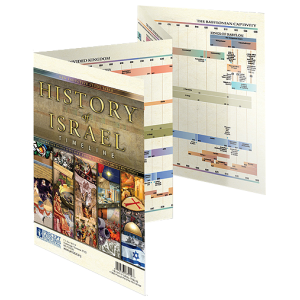 Bible Study Tools - History of Israel Timeline