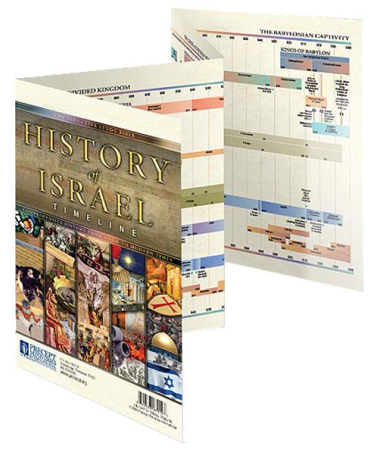 Bible Study Tools - History of Israel Timeline