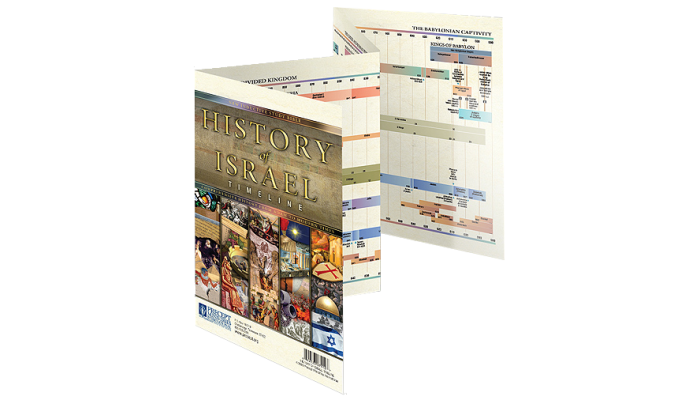 Bible Study Tools - History of Israel Timeline Bible Study Tools - History of Israel Timeline